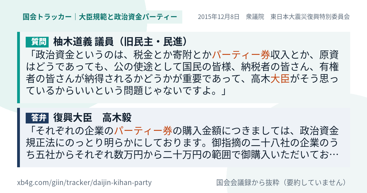 質問と答弁のカード