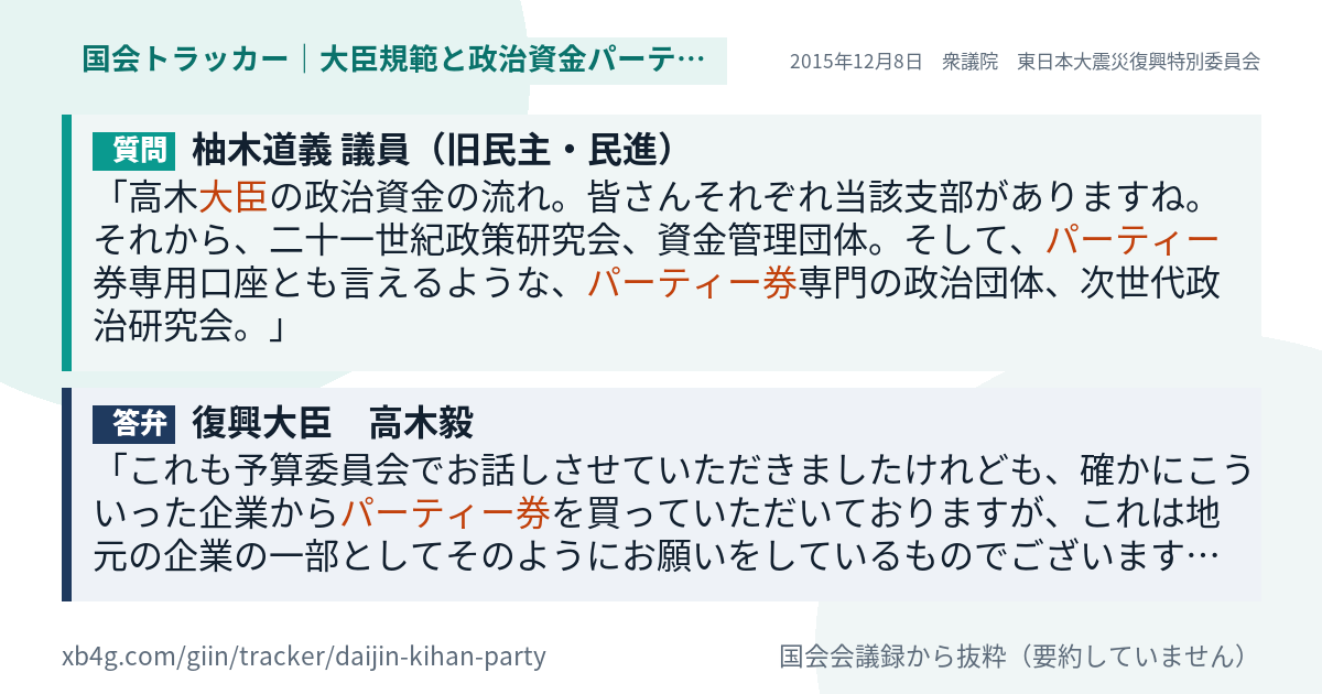 質問と答弁のカード