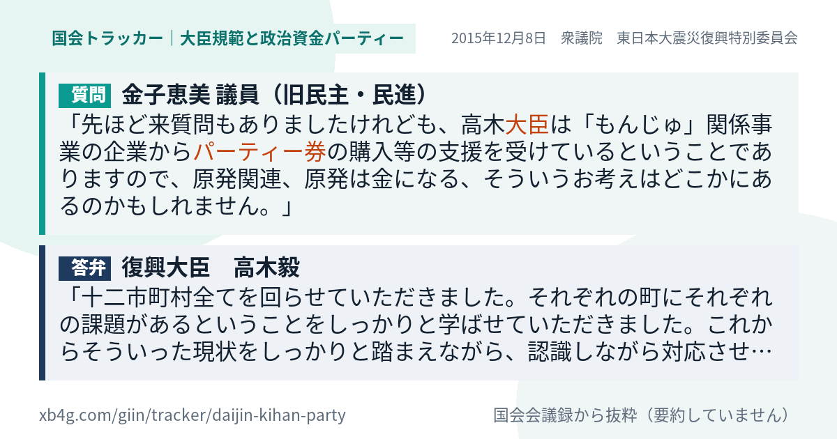 質問と答弁のカード