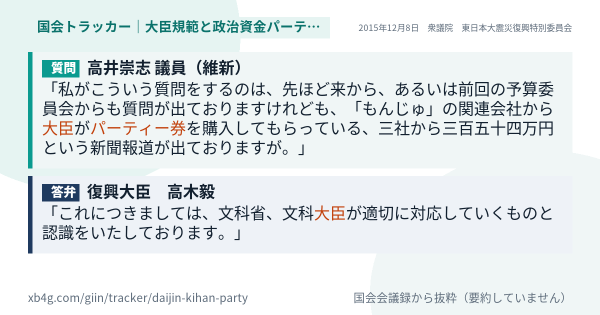 質問と答弁のカード