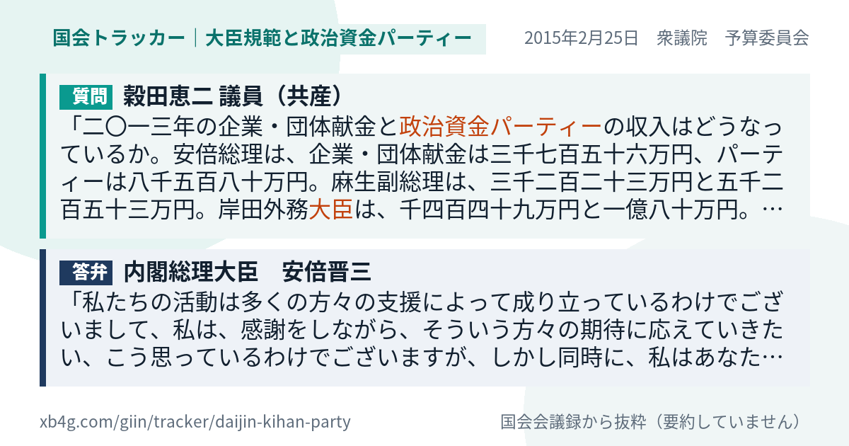 質問と答弁のカード
