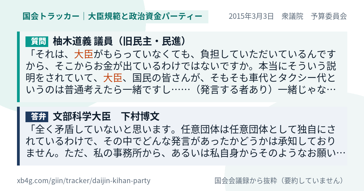 質問と答弁のカード