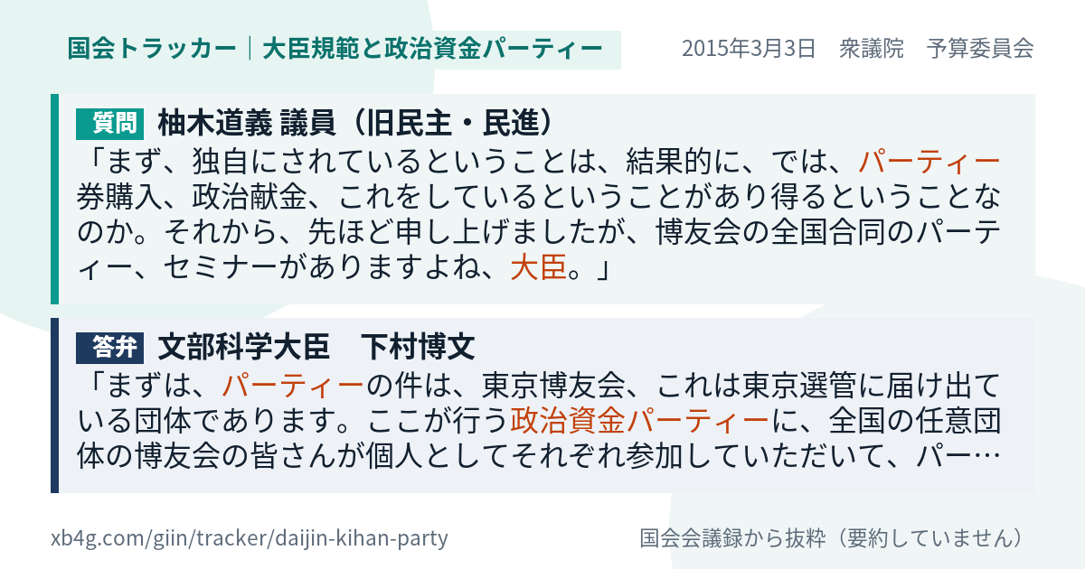 質問と答弁のカード