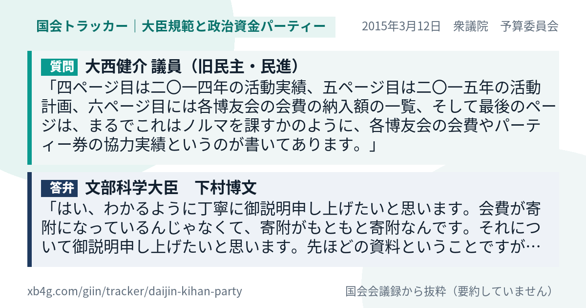 質問と答弁のカード