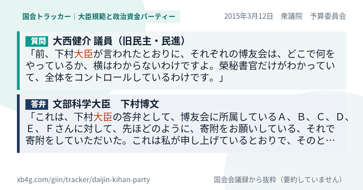 質問と答弁のカード