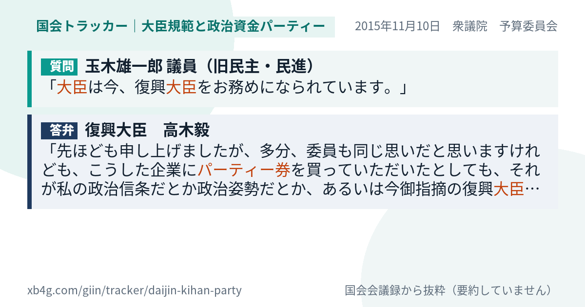 質問と答弁のカード