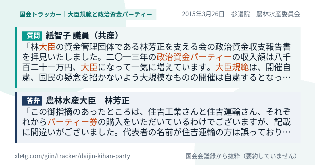 質問と答弁のカード
