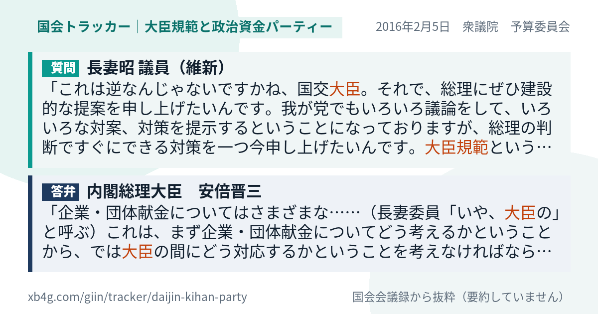 質問と答弁のカード