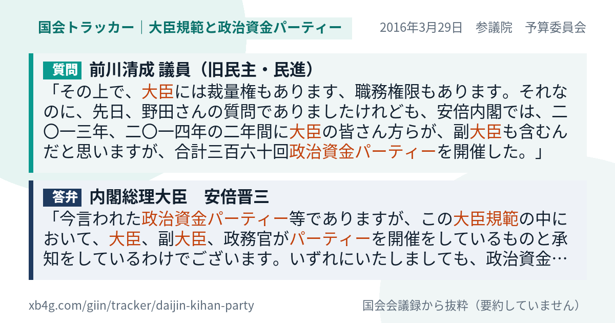 質問と答弁のカード