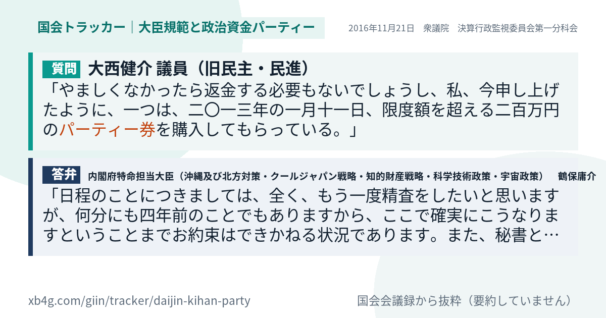 質問と答弁のカード