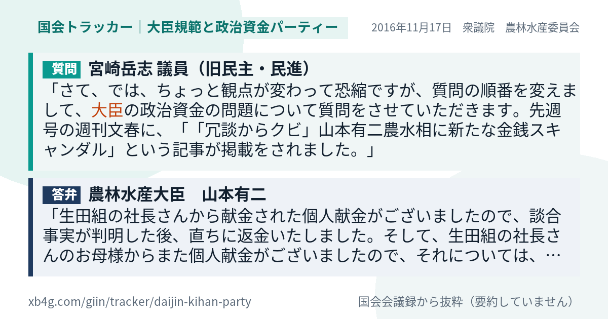 質問と答弁のカード