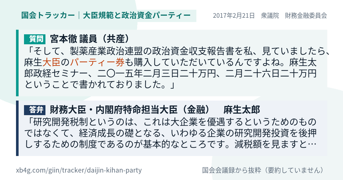 質問と答弁のカード