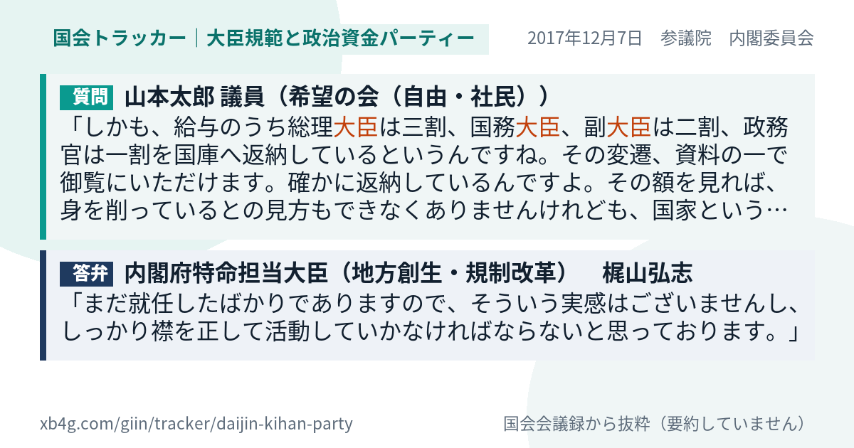 質問と答弁のカード