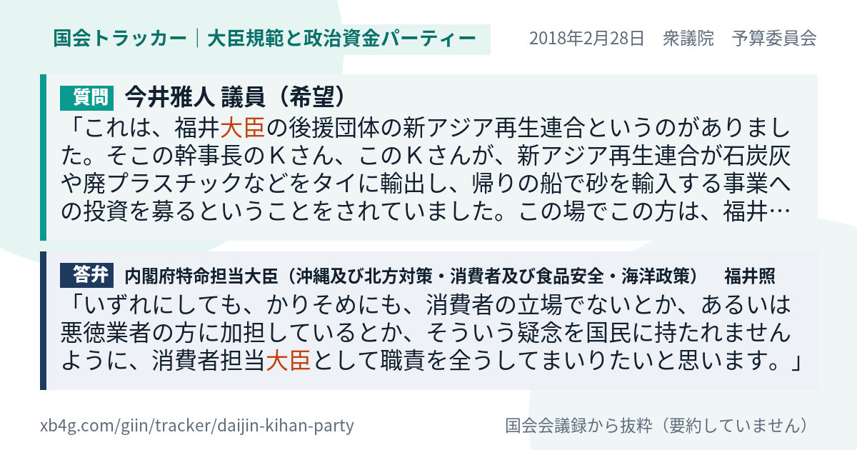 質問と答弁のカード