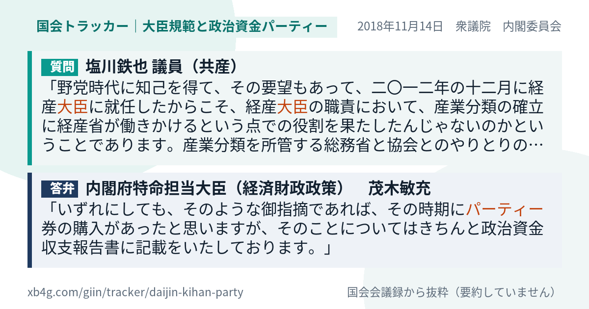 質問と答弁のカード