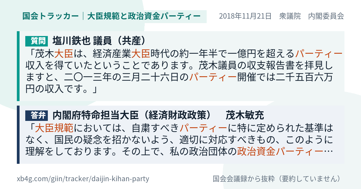 質問と答弁のカード