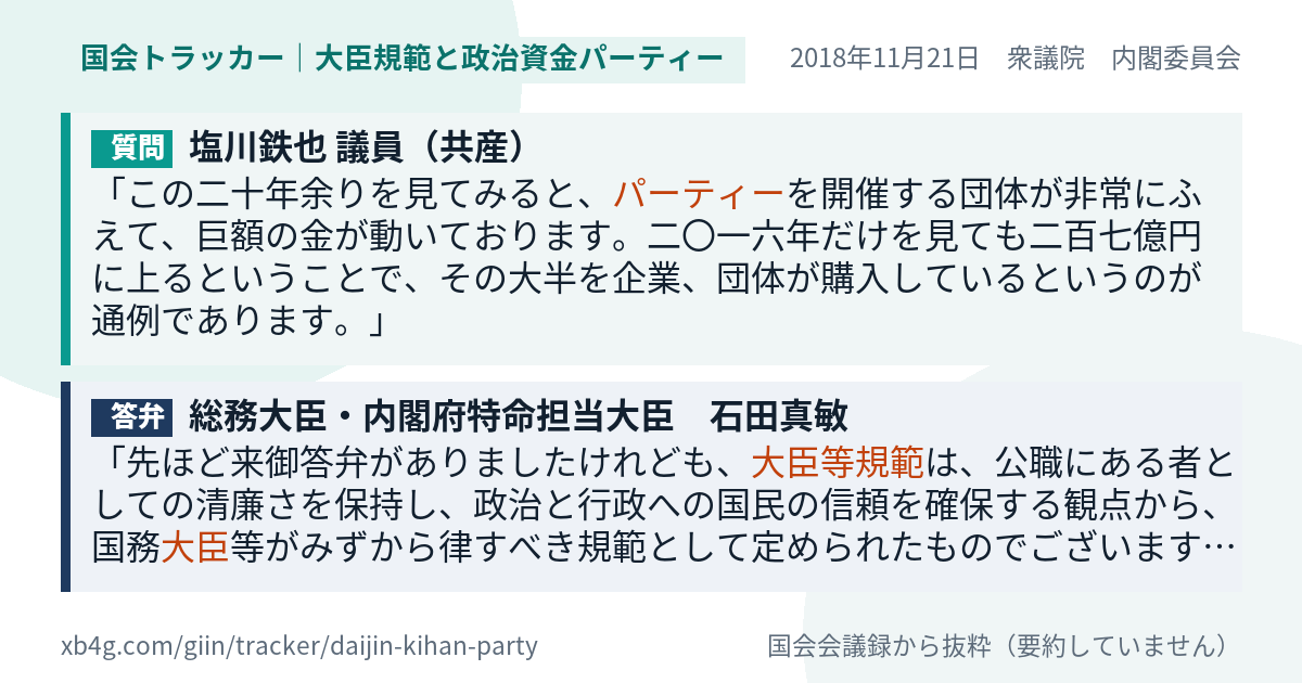 質問と答弁のカード