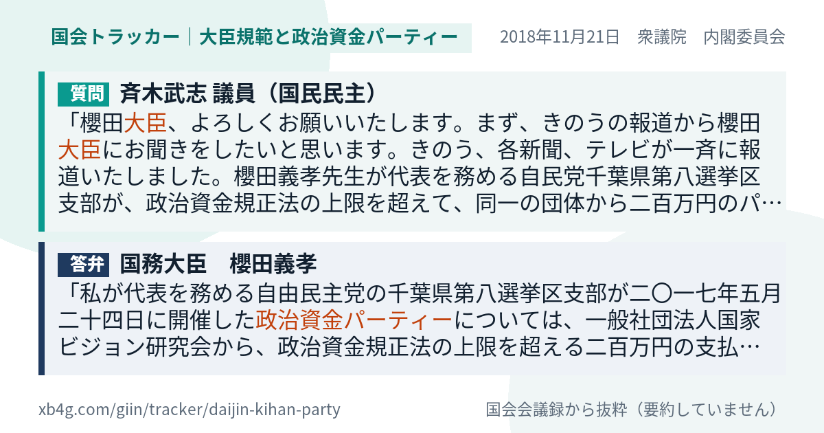 質問と答弁のカード
