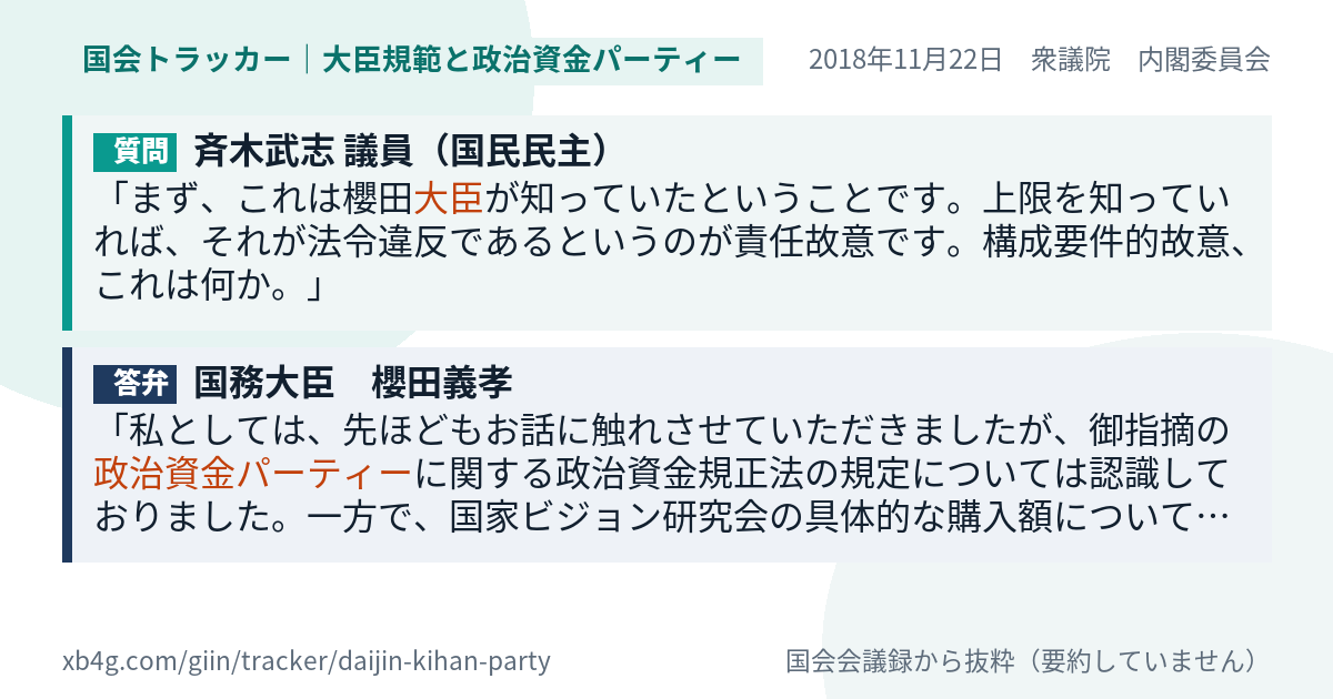質問と答弁のカード