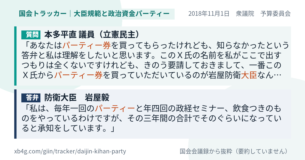 質問と答弁のカード