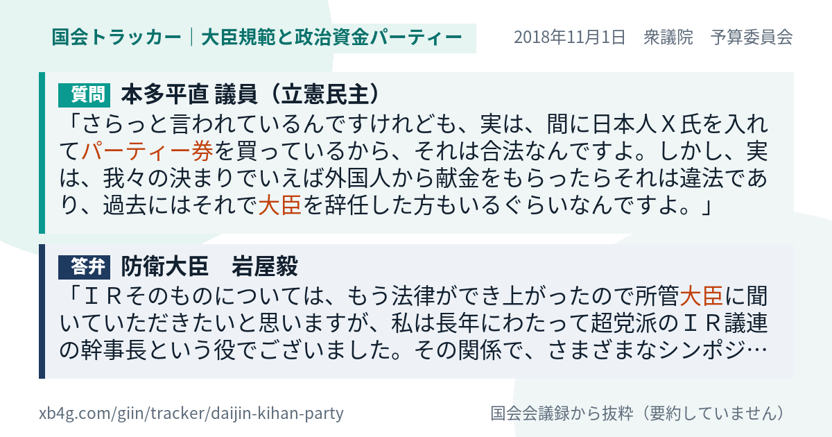 質問と答弁のカード