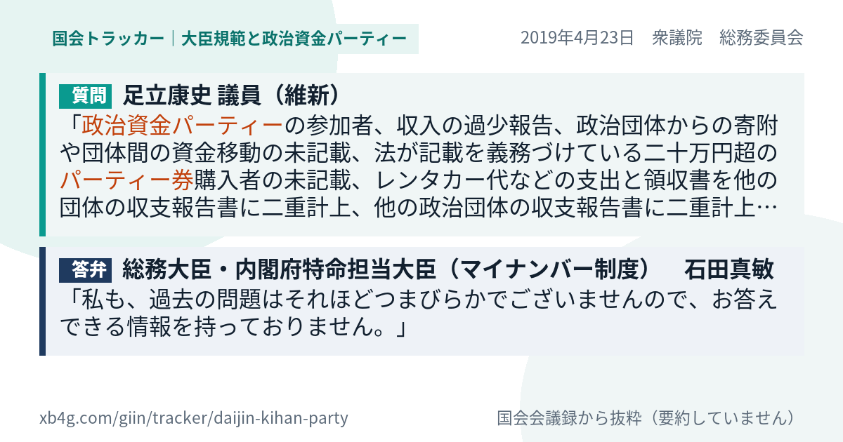 質問と答弁のカード