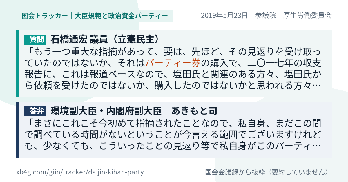 質問と答弁のカード