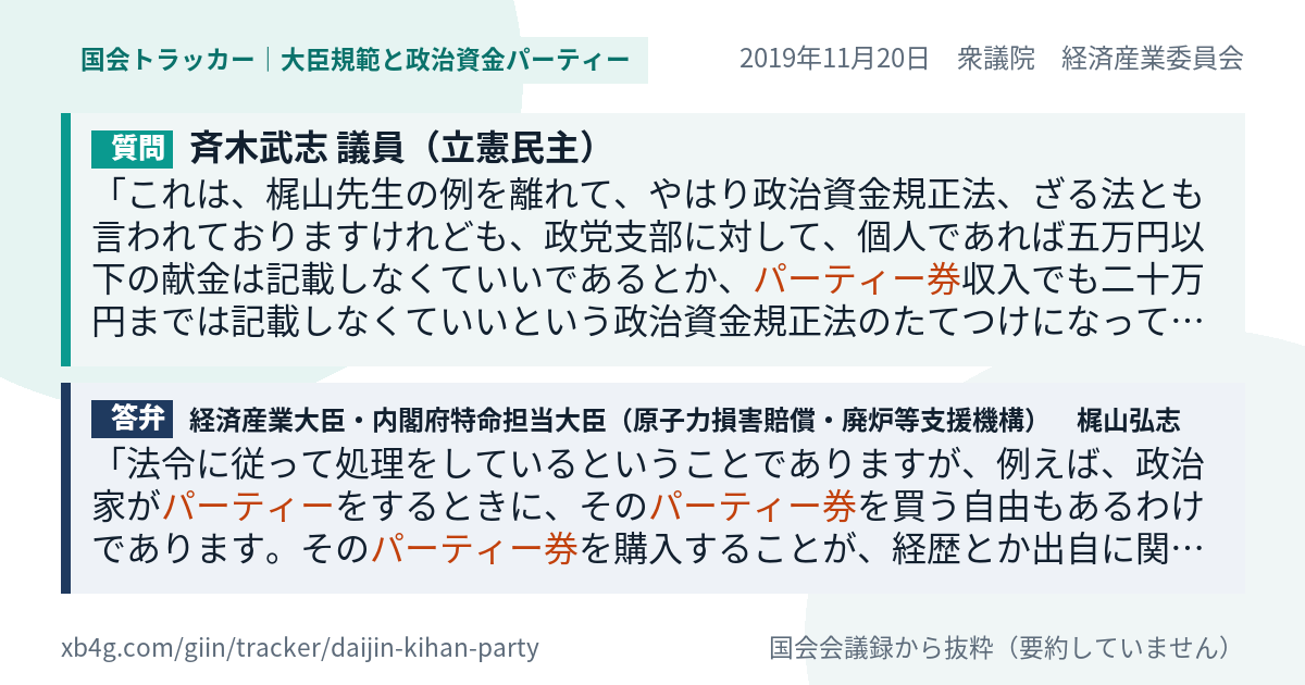 質問と答弁のカード