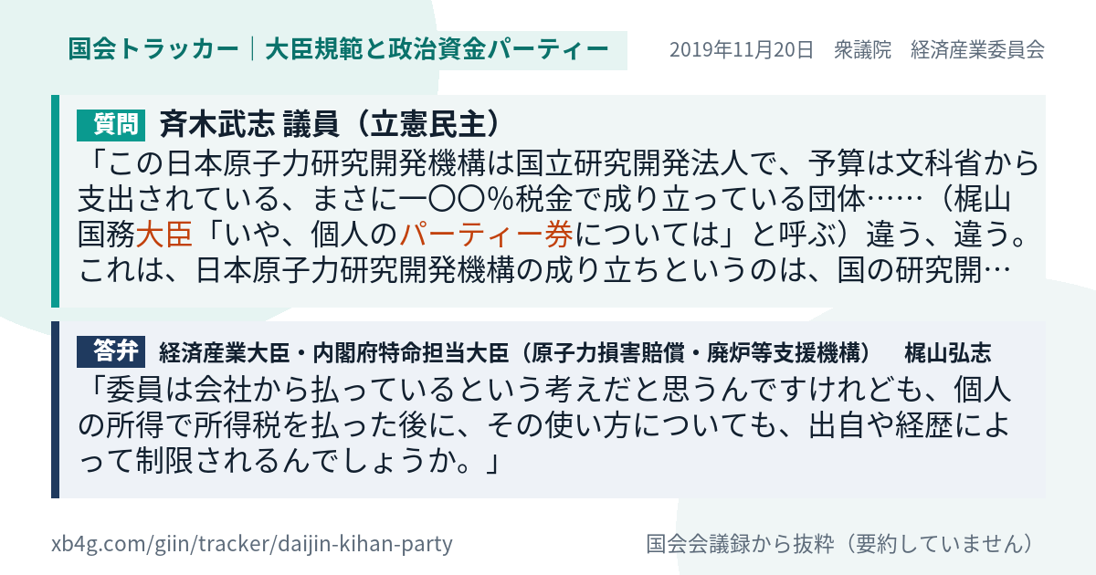 質問と答弁のカード