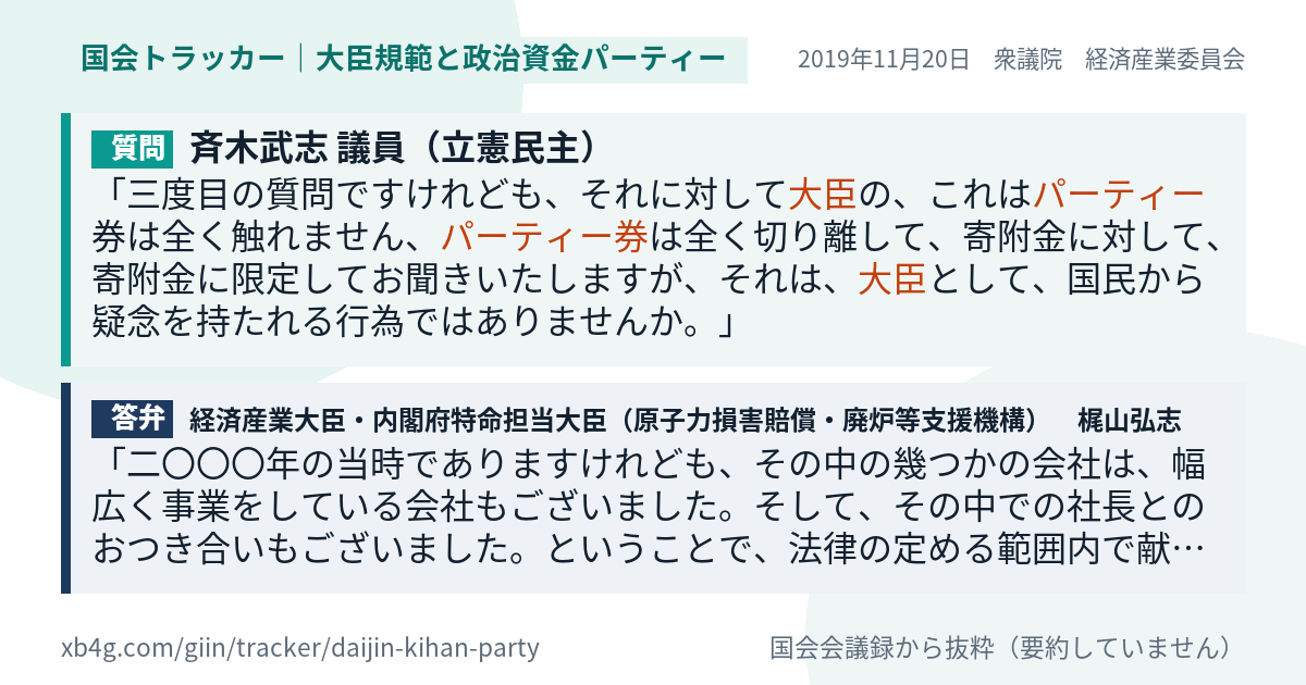 質問と答弁のカード