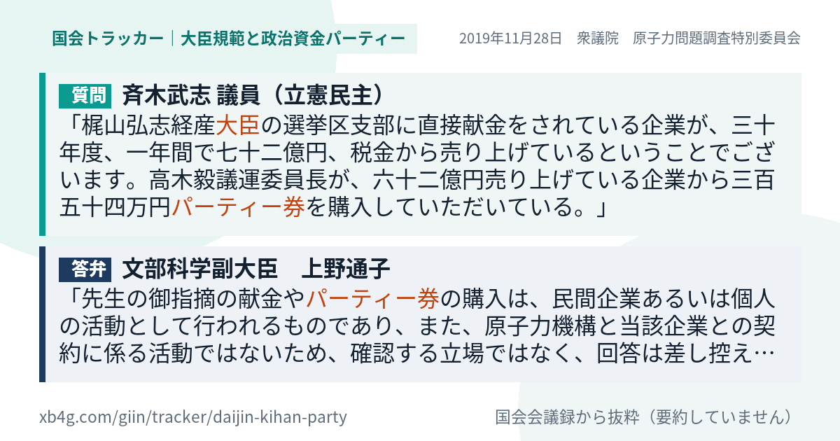質問と答弁のカード