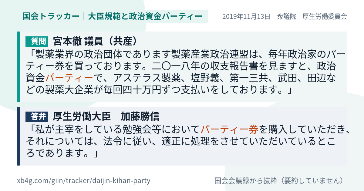 質問と答弁のカード