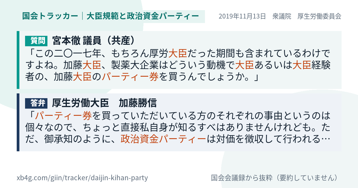 質問と答弁のカード