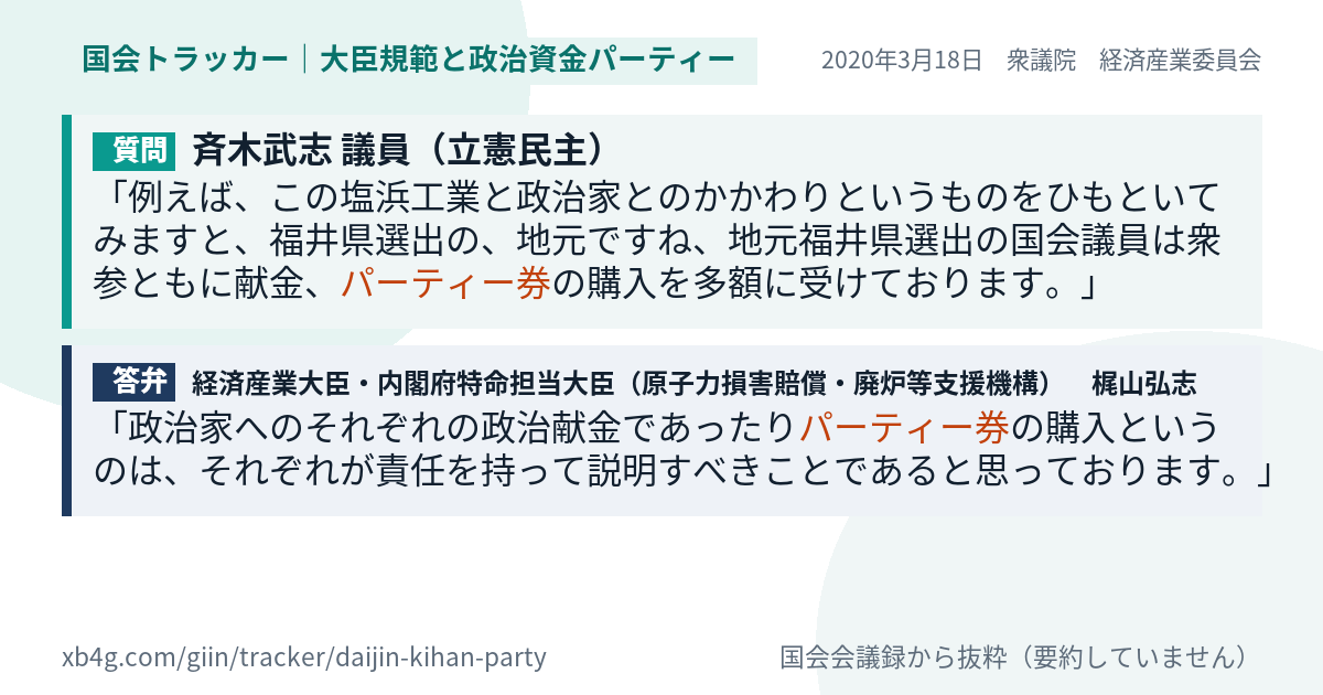 質問と答弁のカード