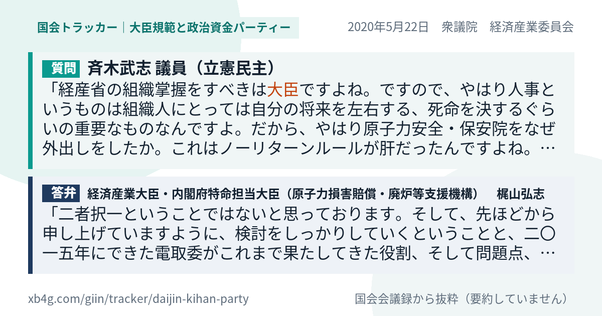 質問と答弁のカード