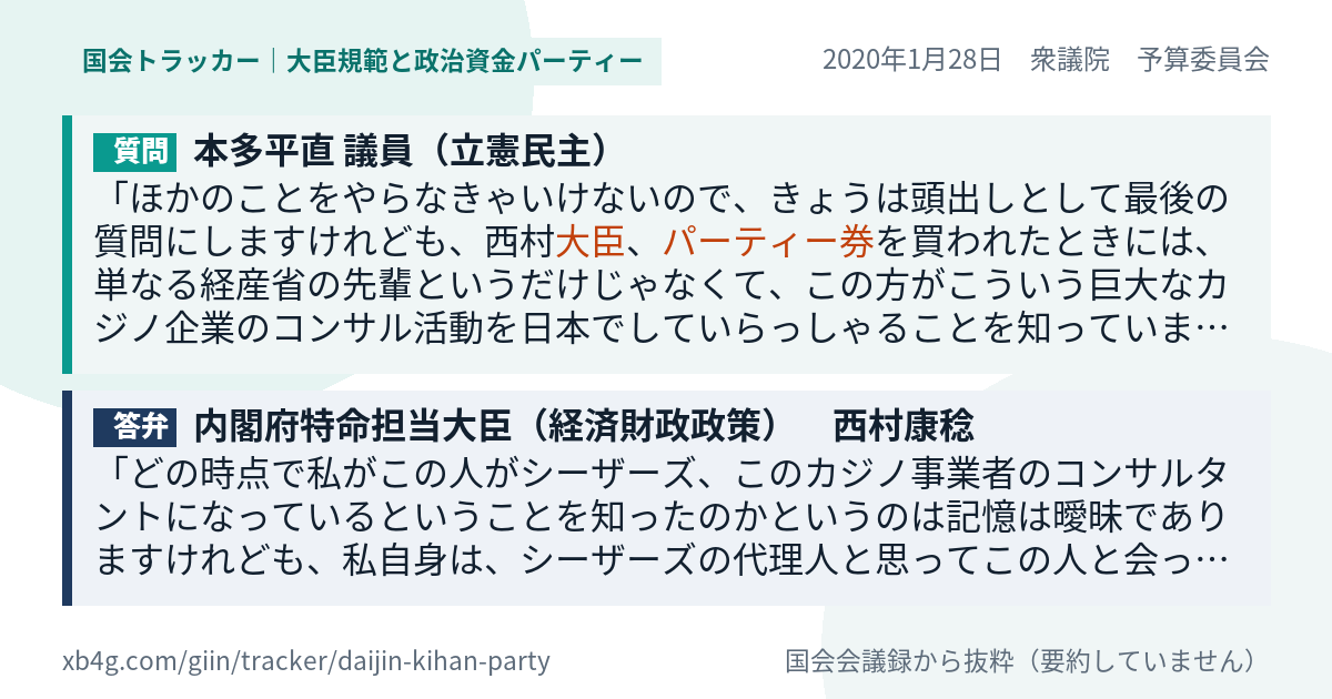 質問と答弁のカード