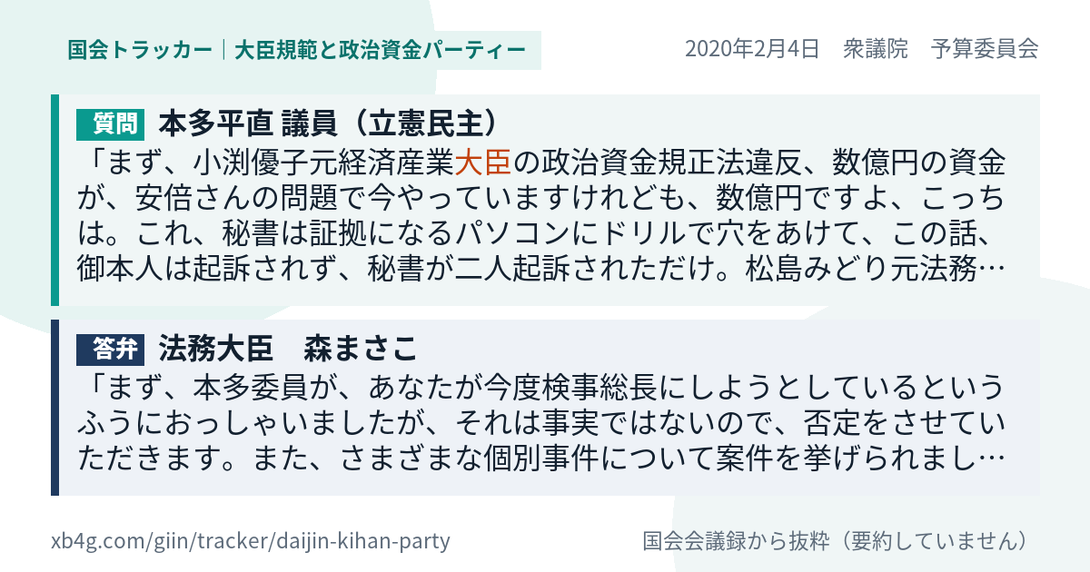 質問と答弁のカード