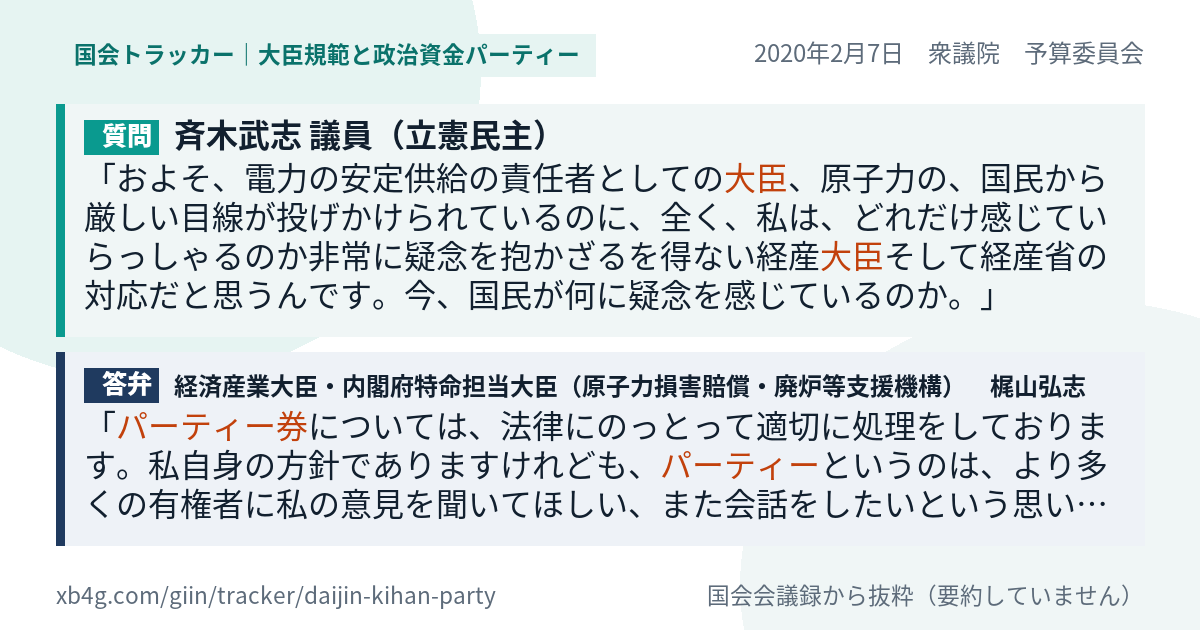 質問と答弁のカード