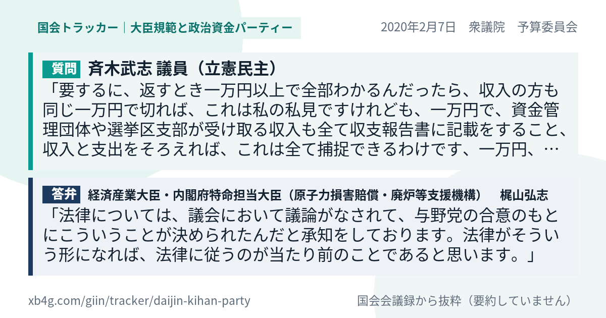 質問と答弁のカード