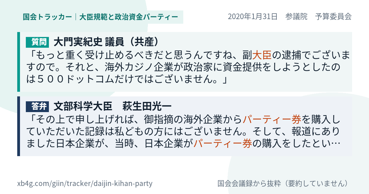 質問と答弁のカード