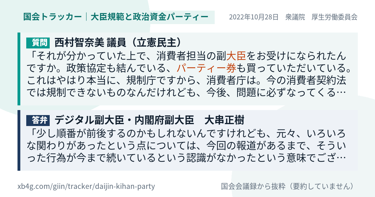 質問と答弁のカード