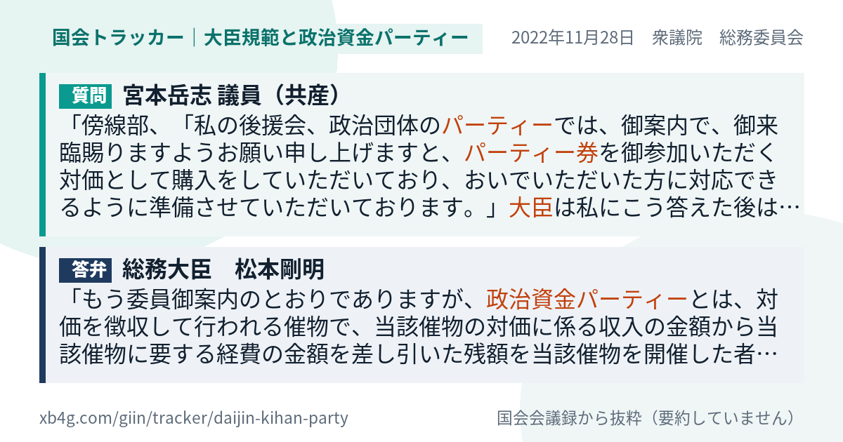 質問と答弁のカード