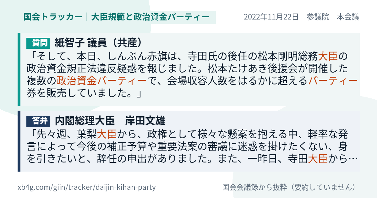 質問と答弁のカード
