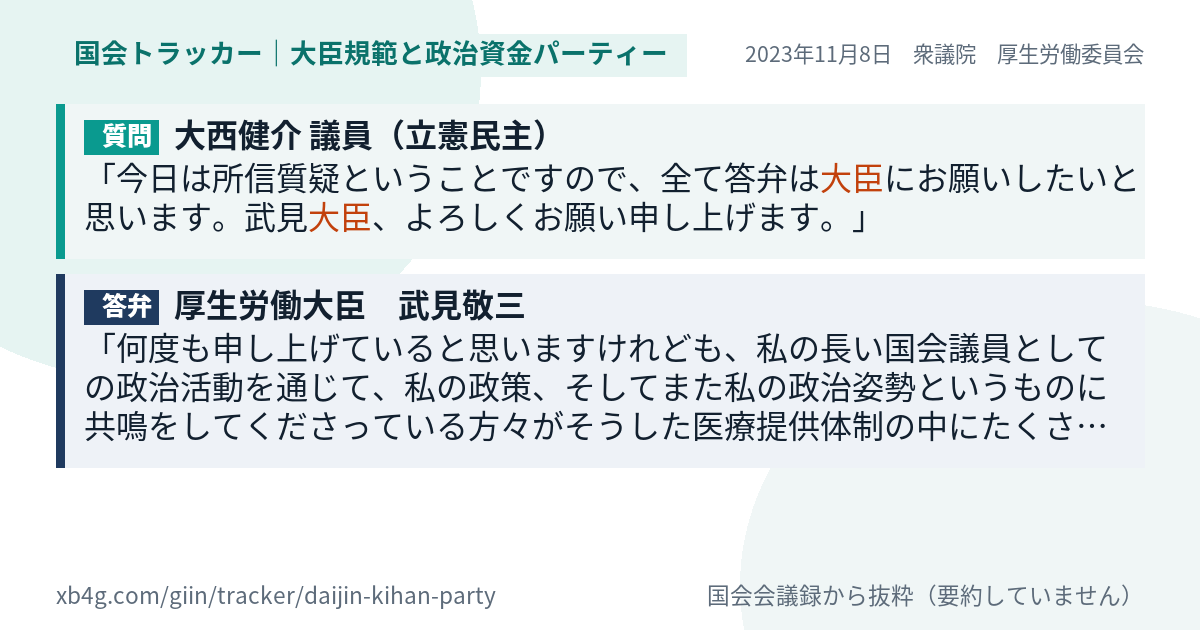 質問と答弁のカード