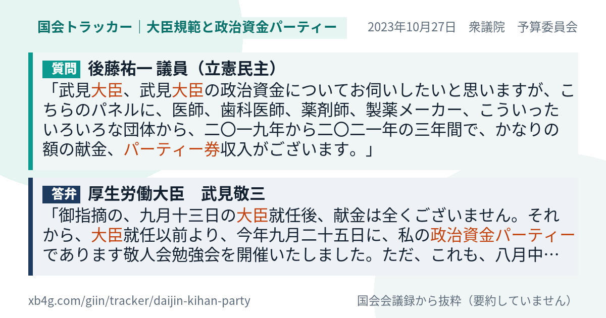 質問と答弁のカード