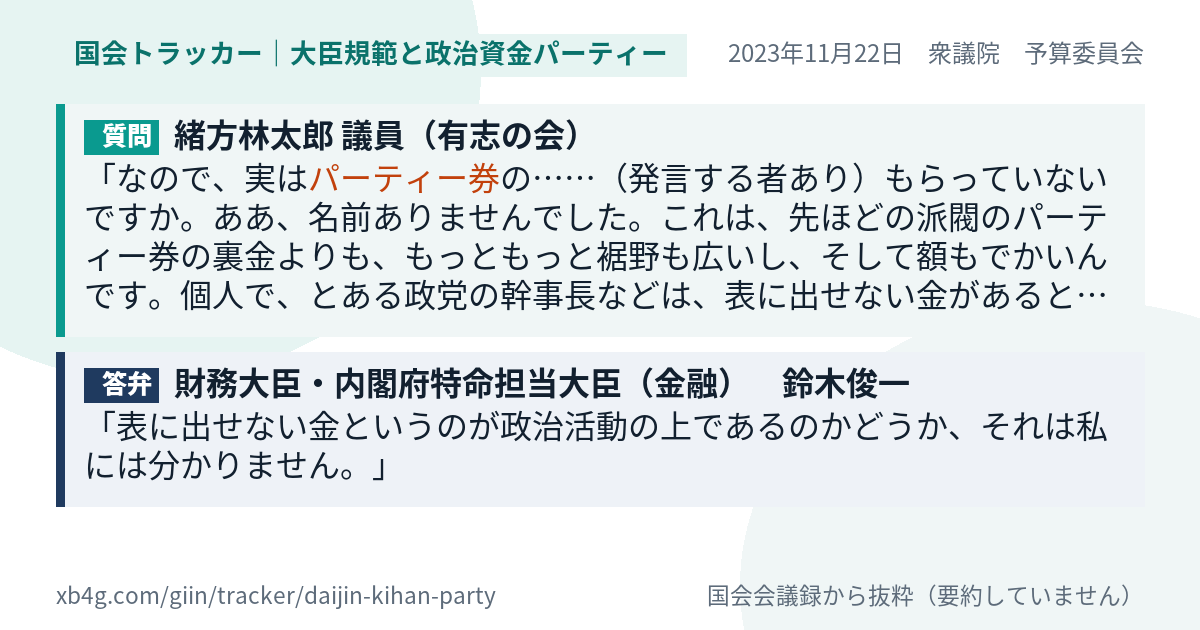質問と答弁のカード