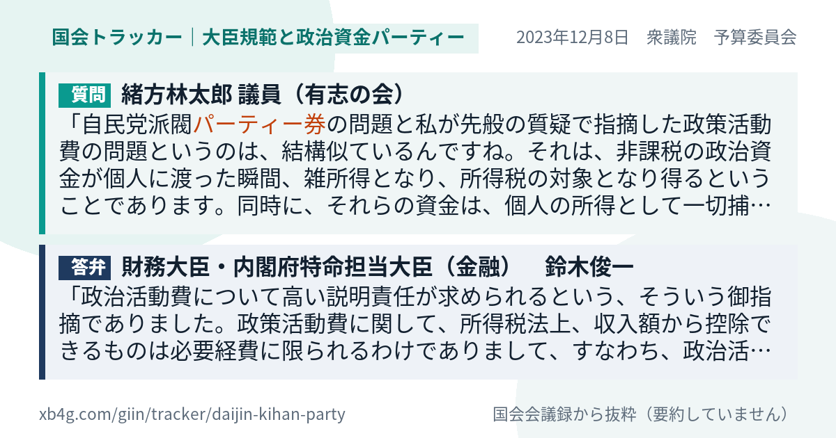 質問と答弁のカード