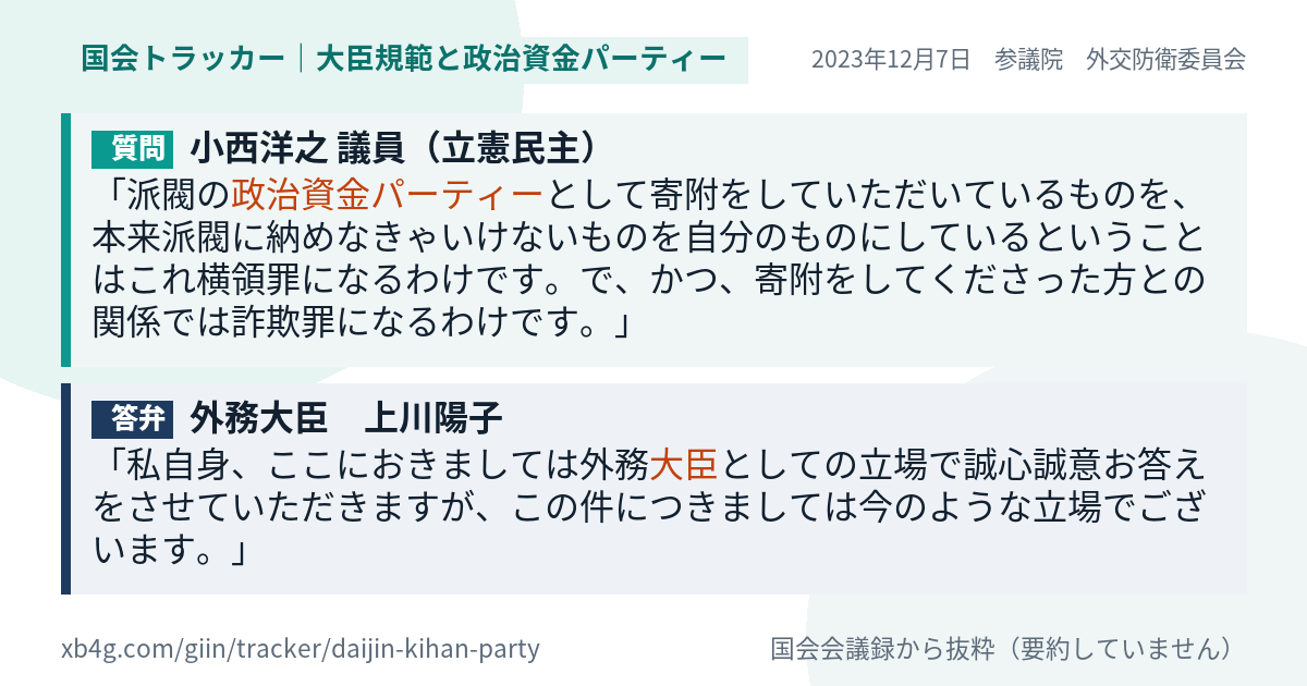 質問と答弁のカード
