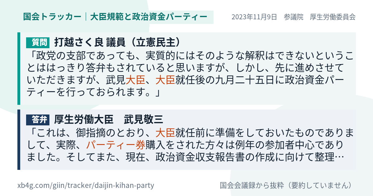 質問と答弁のカード