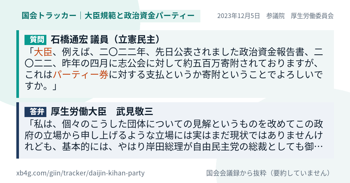 質問と答弁のカード